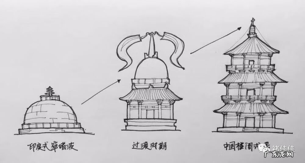 唐朝的建筑风格 唐朝风格的建筑