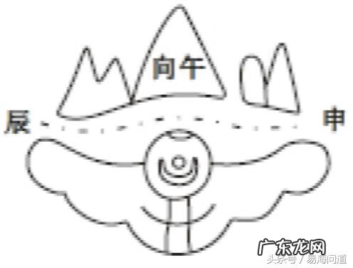 阳宅子山午向详解 阴宅风水子山午向