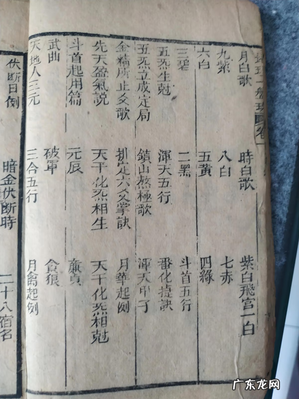 什么风水书最好 中国最好的风水书