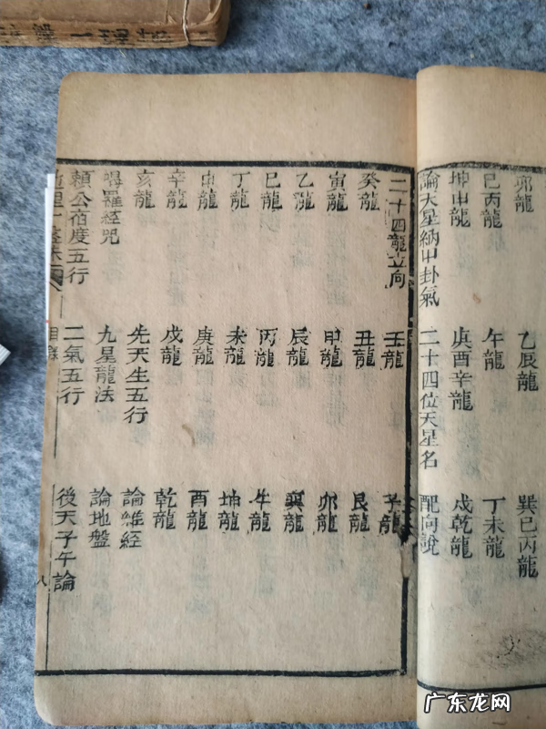 什么风水书最好 中国最好的风水书