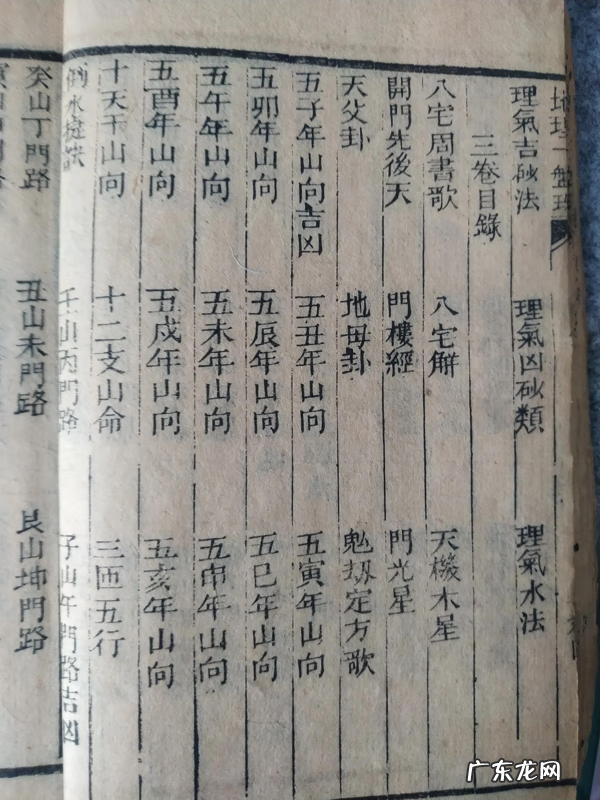 什么风水书最好 中国最好的风水书