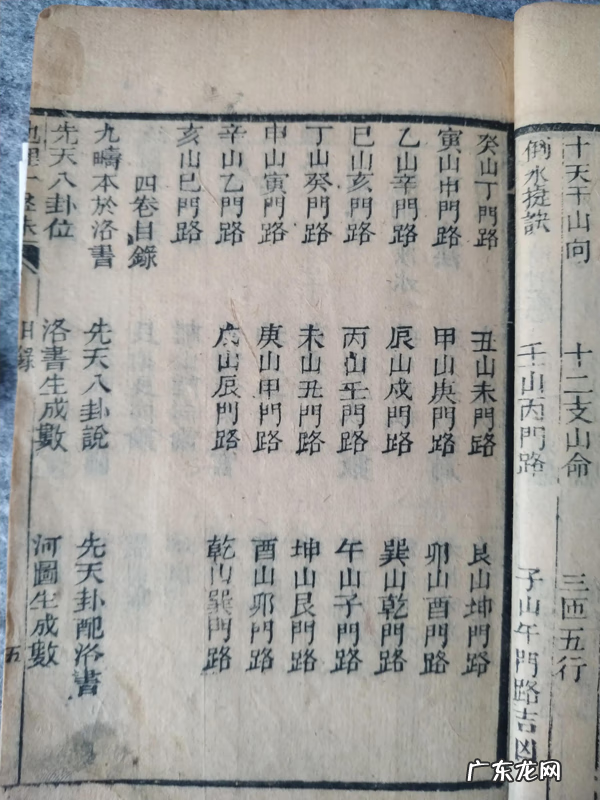 什么风水书最好 中国最好的风水书