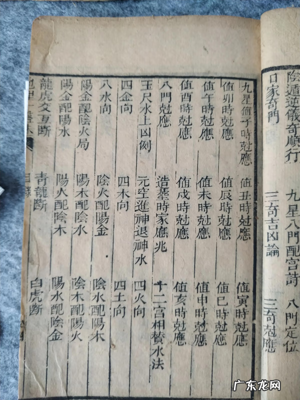 什么风水书最好 中国最好的风水书