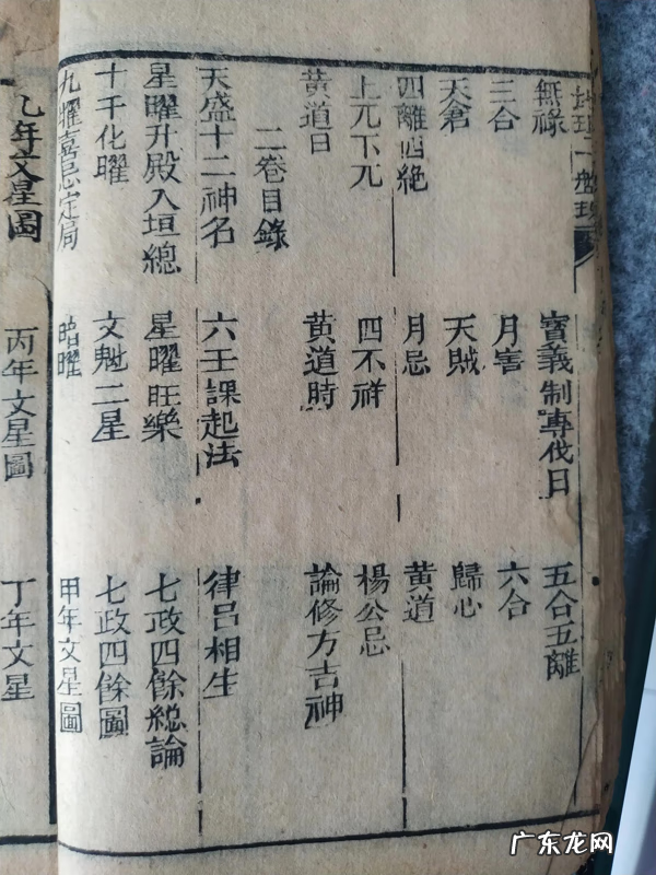 什么风水书最好 中国最好的风水书