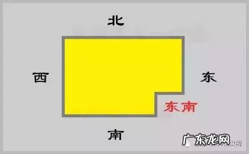 办公室缺角风水图解 办公室缺角风水