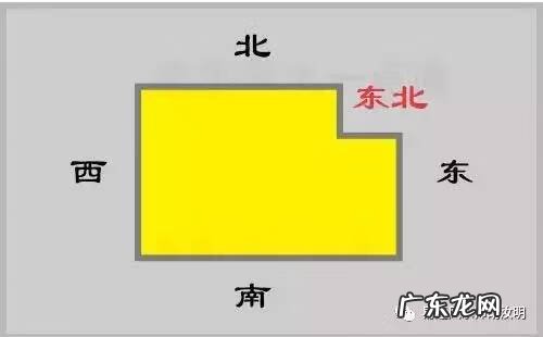 办公室缺角风水图解 办公室缺角风水