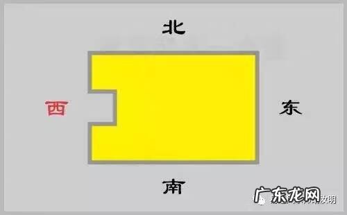 办公室缺角风水图解 办公室缺角风水
