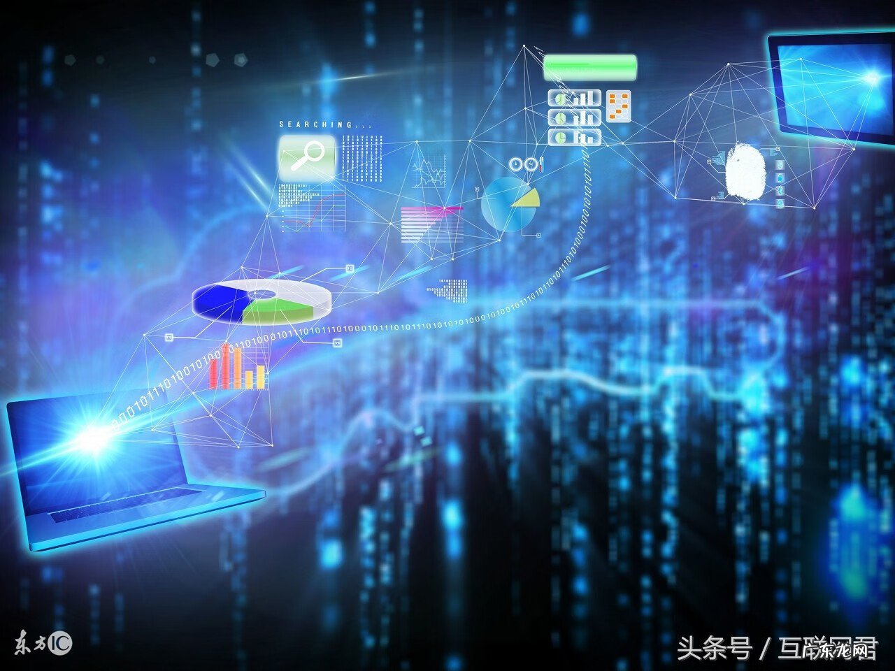 风水项目引流文案 风水推广引流