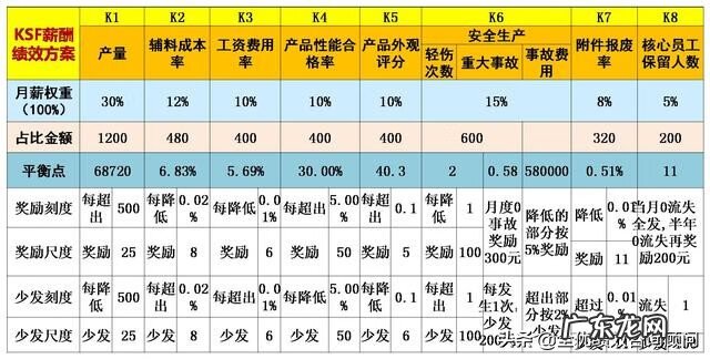 余佳文有感 余佳文是一个什么样的人