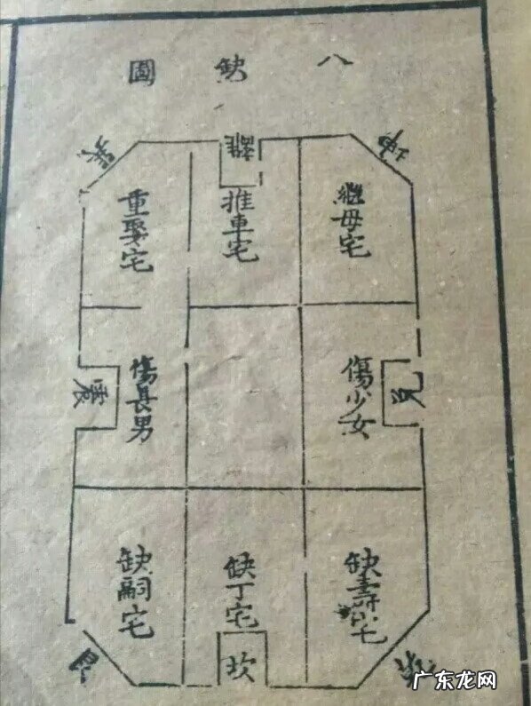 什么叫推车屋 什么是推车房风水