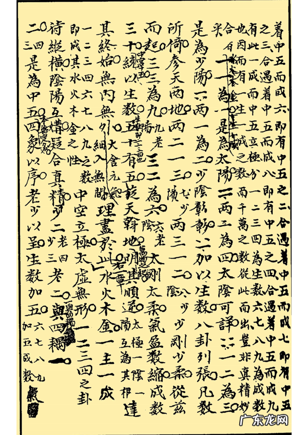 学风水必看书籍 有关风水书籍