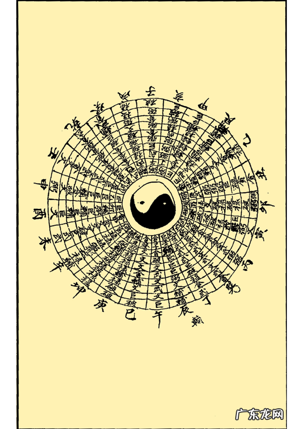 学风水必看书籍 有关风水书籍