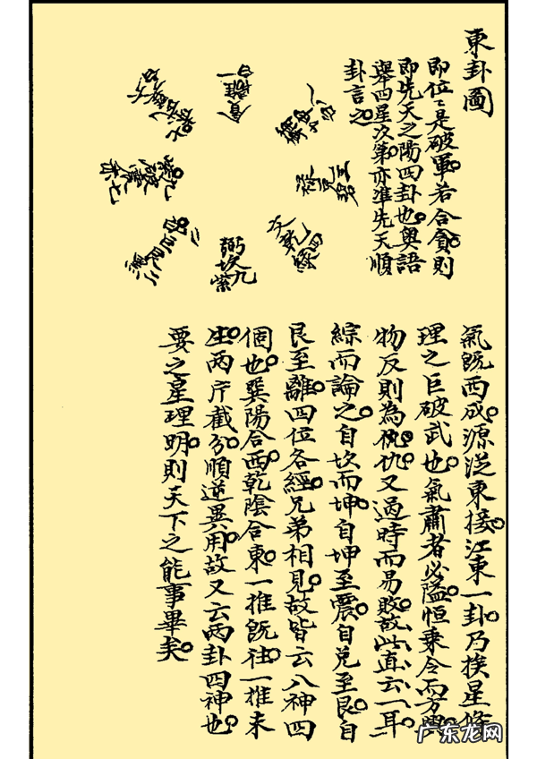 学风水必看书籍 有关风水书籍