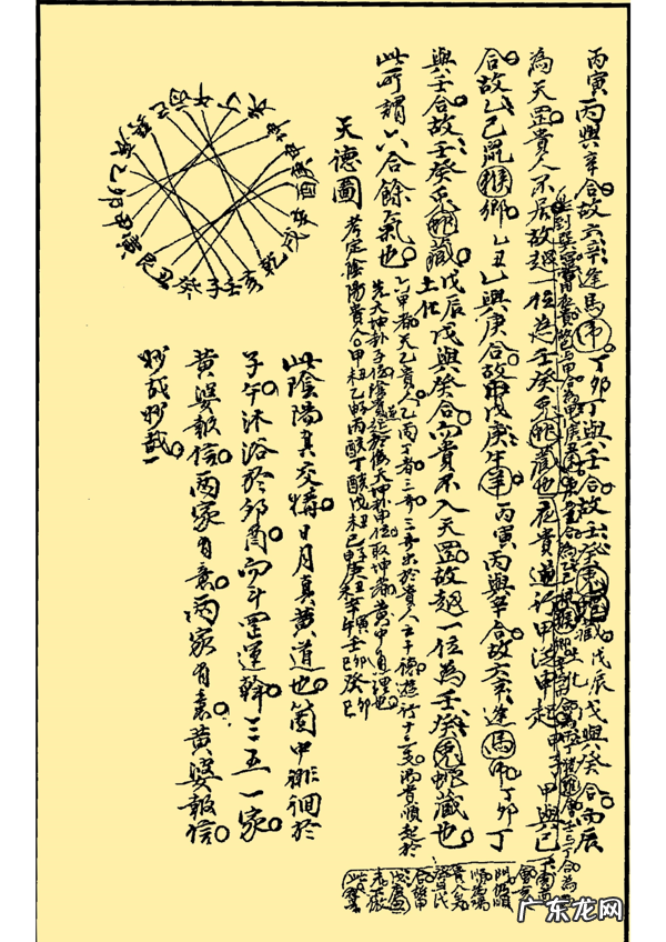 学风水必看书籍 有关风水书籍