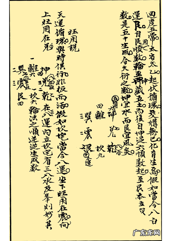 学风水必看书籍 有关风水书籍