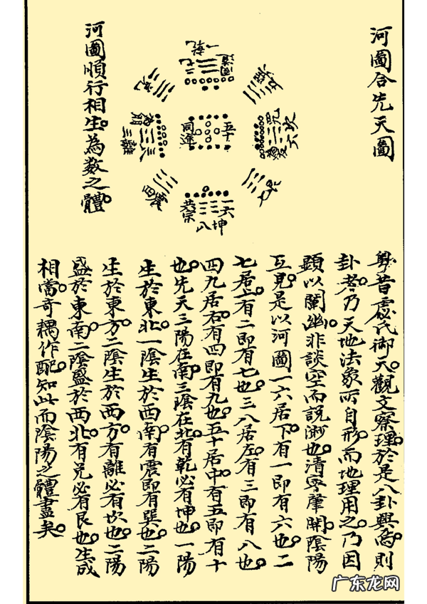 学风水必看书籍 有关风水书籍