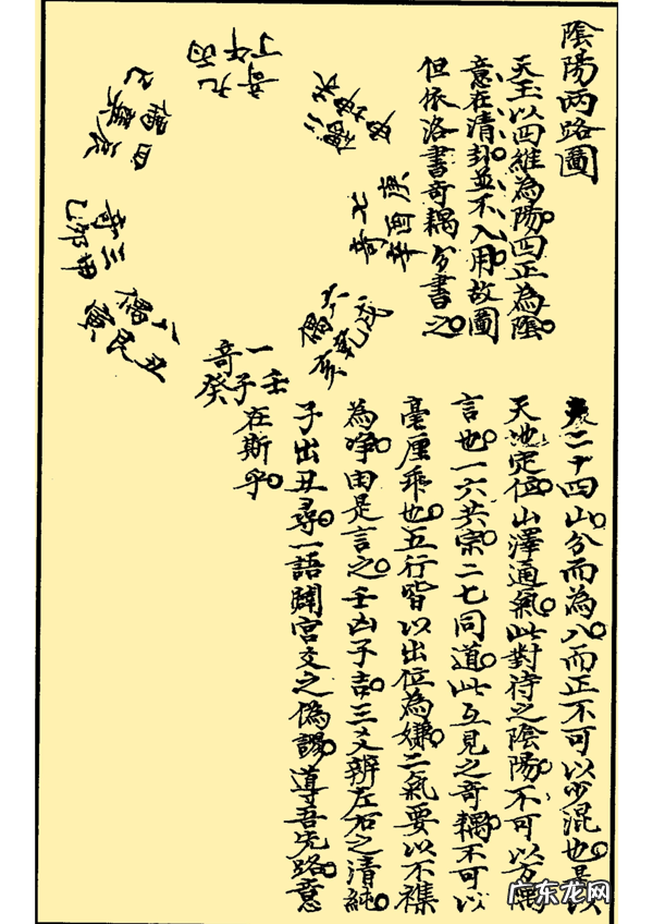 学风水必看书籍 有关风水书籍