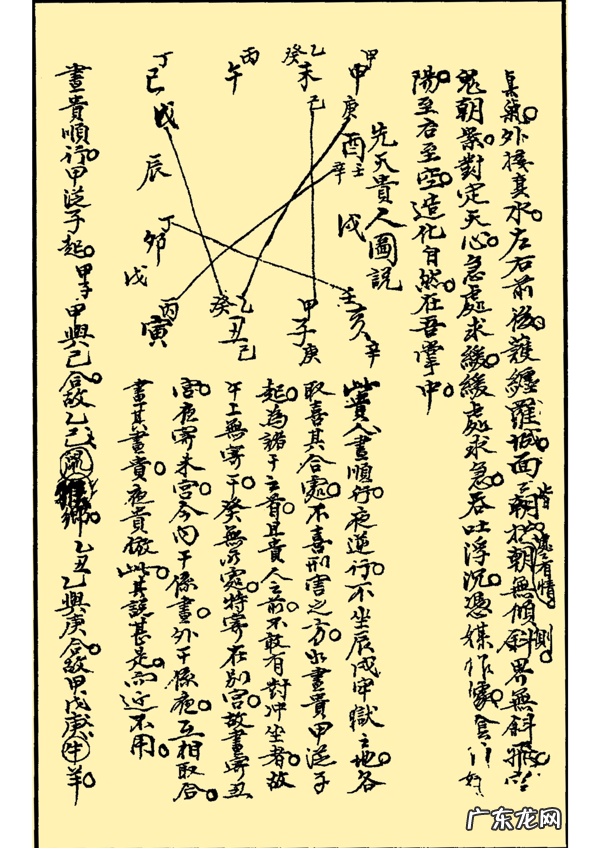 学风水必看书籍 有关风水书籍