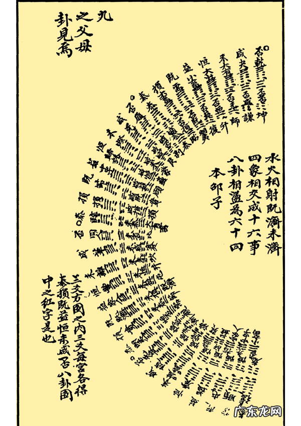 学风水必看书籍 有关风水书籍