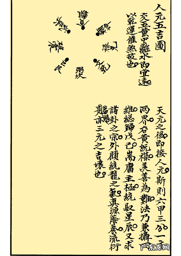 学风水必看书籍 有关风水书籍