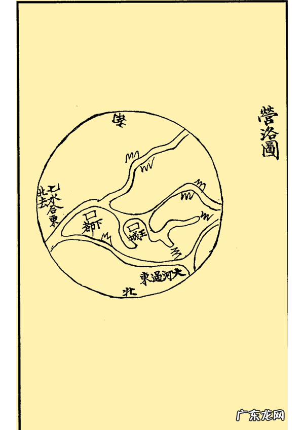 学风水必看书籍 有关风水书籍