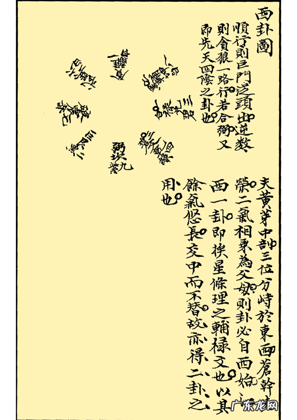 学风水必看书籍 有关风水书籍