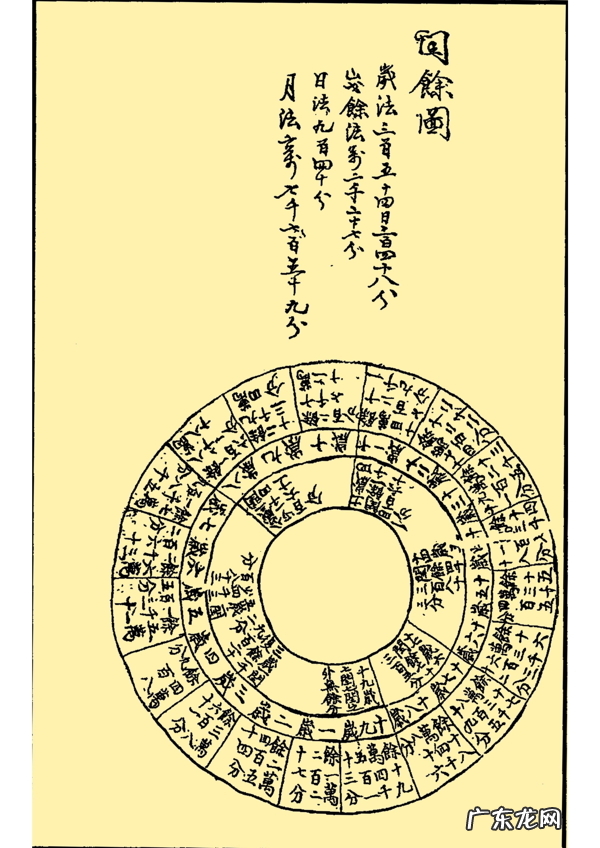 学风水必看书籍 有关风水书籍