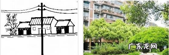 盖房子要注意什么风水 盖房的风水知识