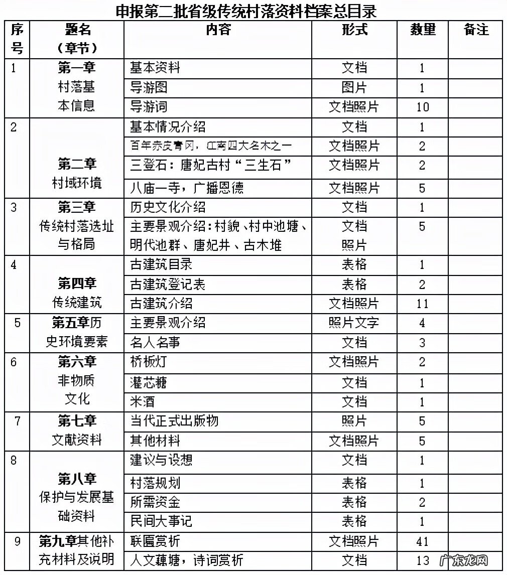 江西南丰吧 南丰风水哥