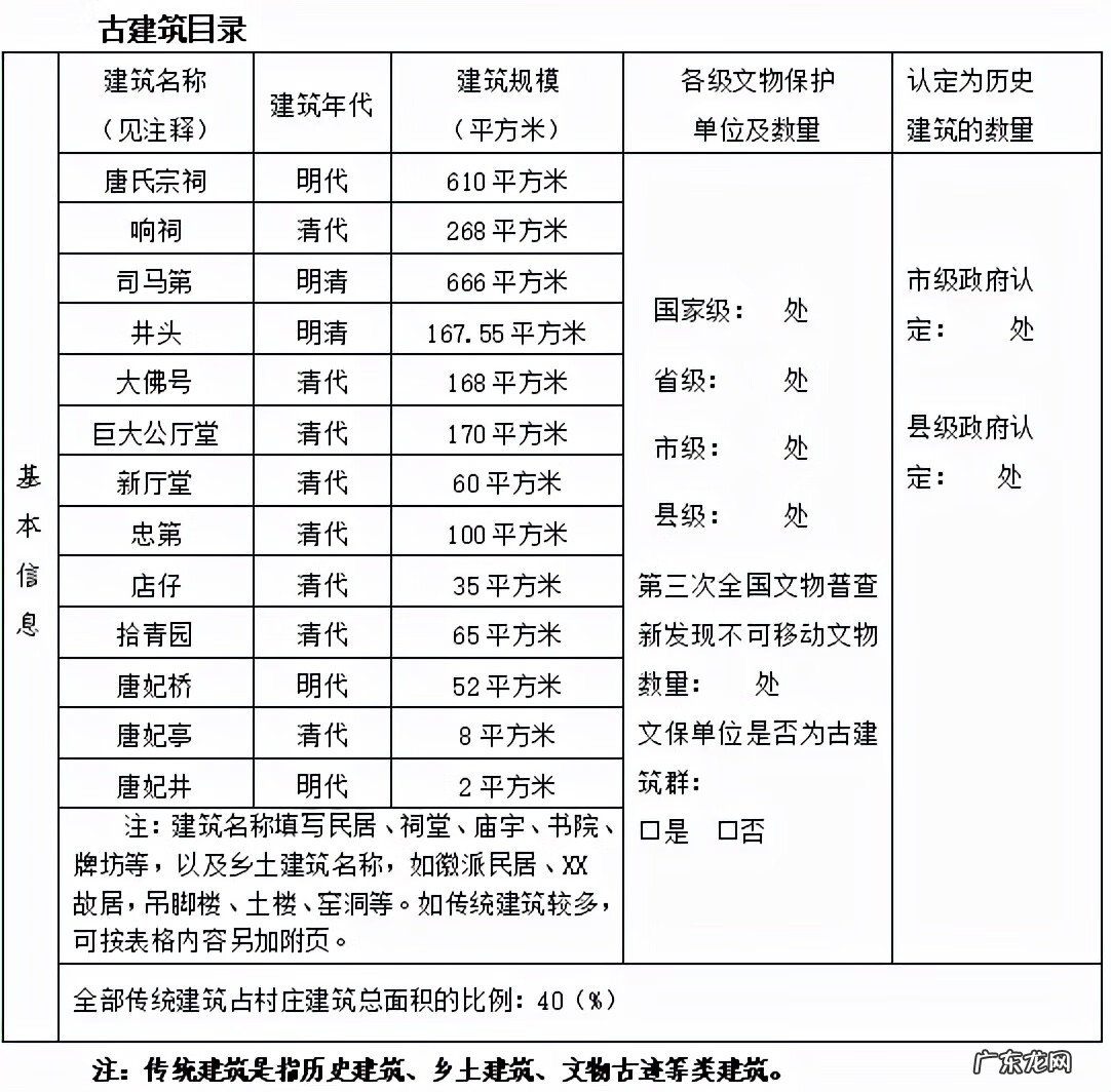 江西南丰吧 南丰风水哥