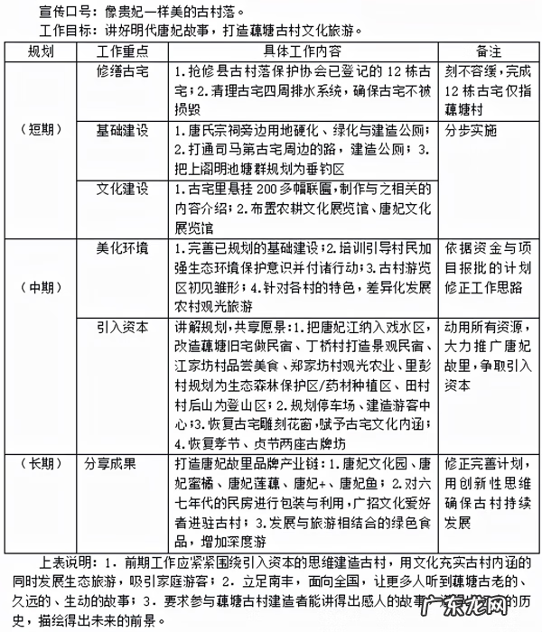 江西南丰吧 南丰风水哥