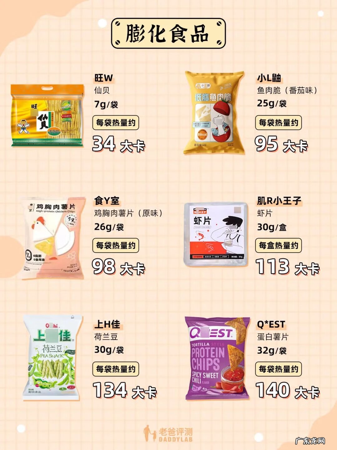 十大减肥零食排行榜 减肥 零食