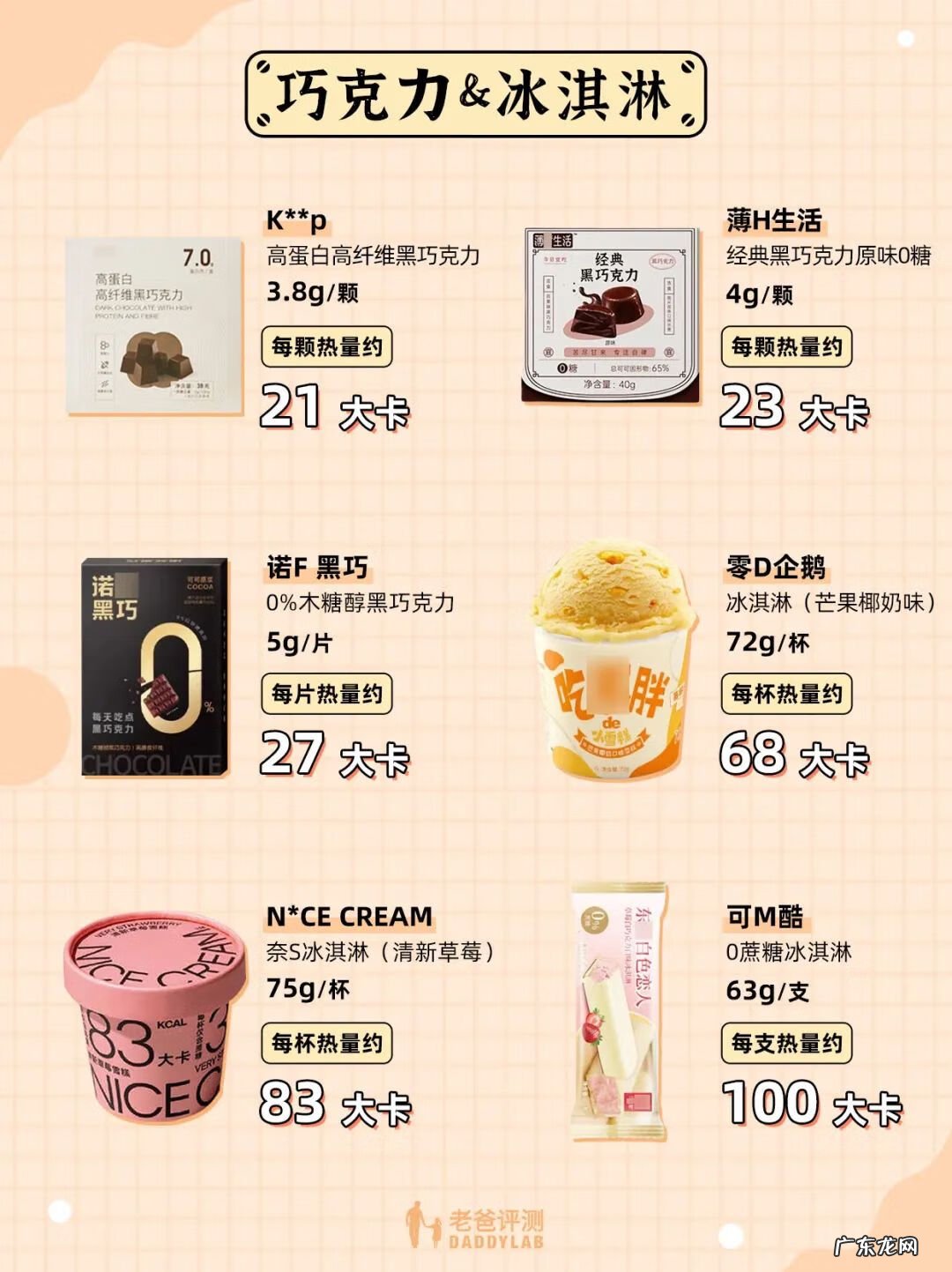 十大减肥零食排行榜 减肥 零食