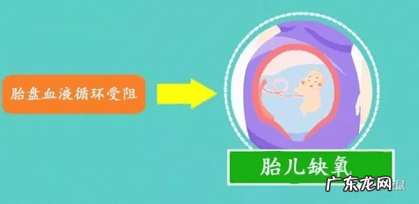 催产素多少钱一次 催产素一针需要多少钱