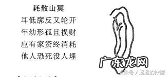 风水虎地 风水穴位在虎耳怎么解释