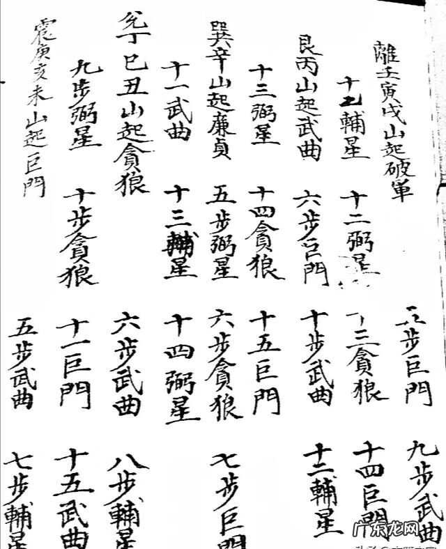 辅星水法1风水学 老赵说风水辅星水法