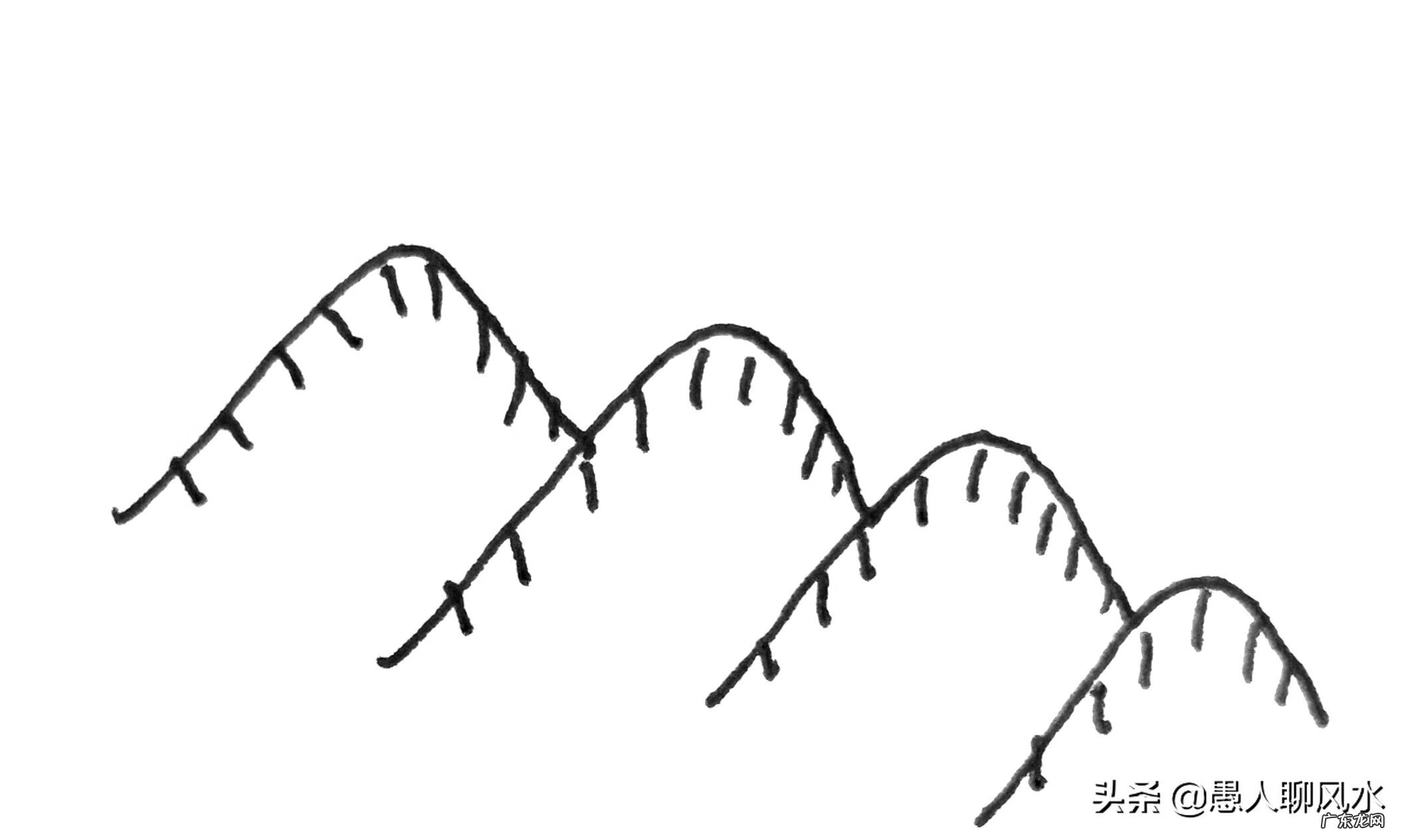 杨公七十二龙纳水法 杨公风水寻龙法