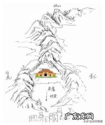 昆明的风水 昆明 风水