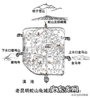昆明的风水 昆明 风水
