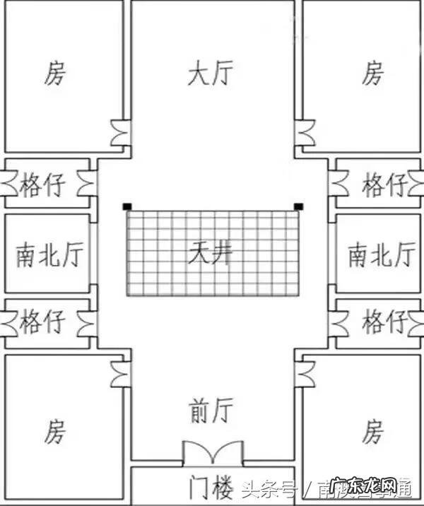 闽南古厝房屋特点 潮汕厝风水