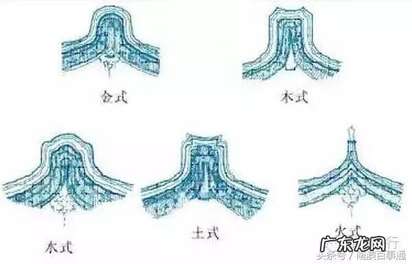 闽南古厝房屋特点 潮汕厝风水