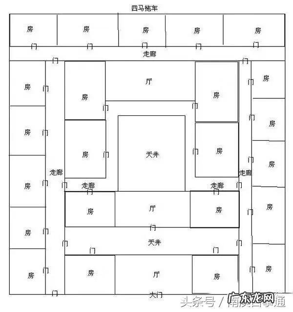 闽南古厝房屋特点 潮汕厝风水