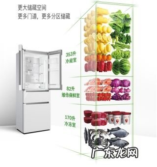 怎样选冰箱 怎样选购冰箱好