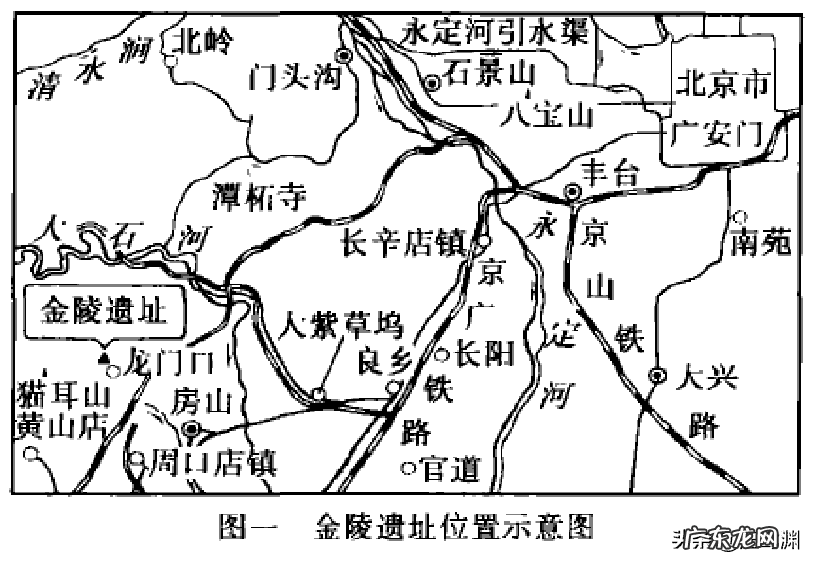 风水说的金山是指什么 金陵的风水