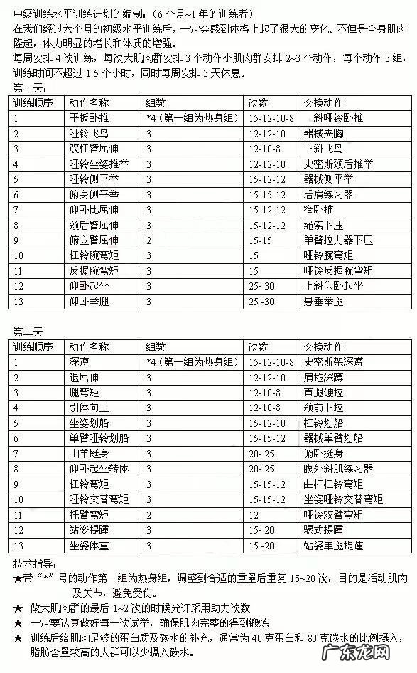 健身训练计划 健身计划表