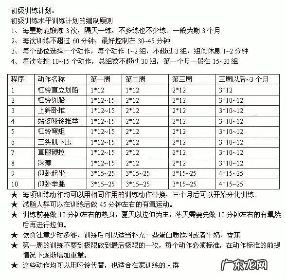 健身训练计划 健身计划表
