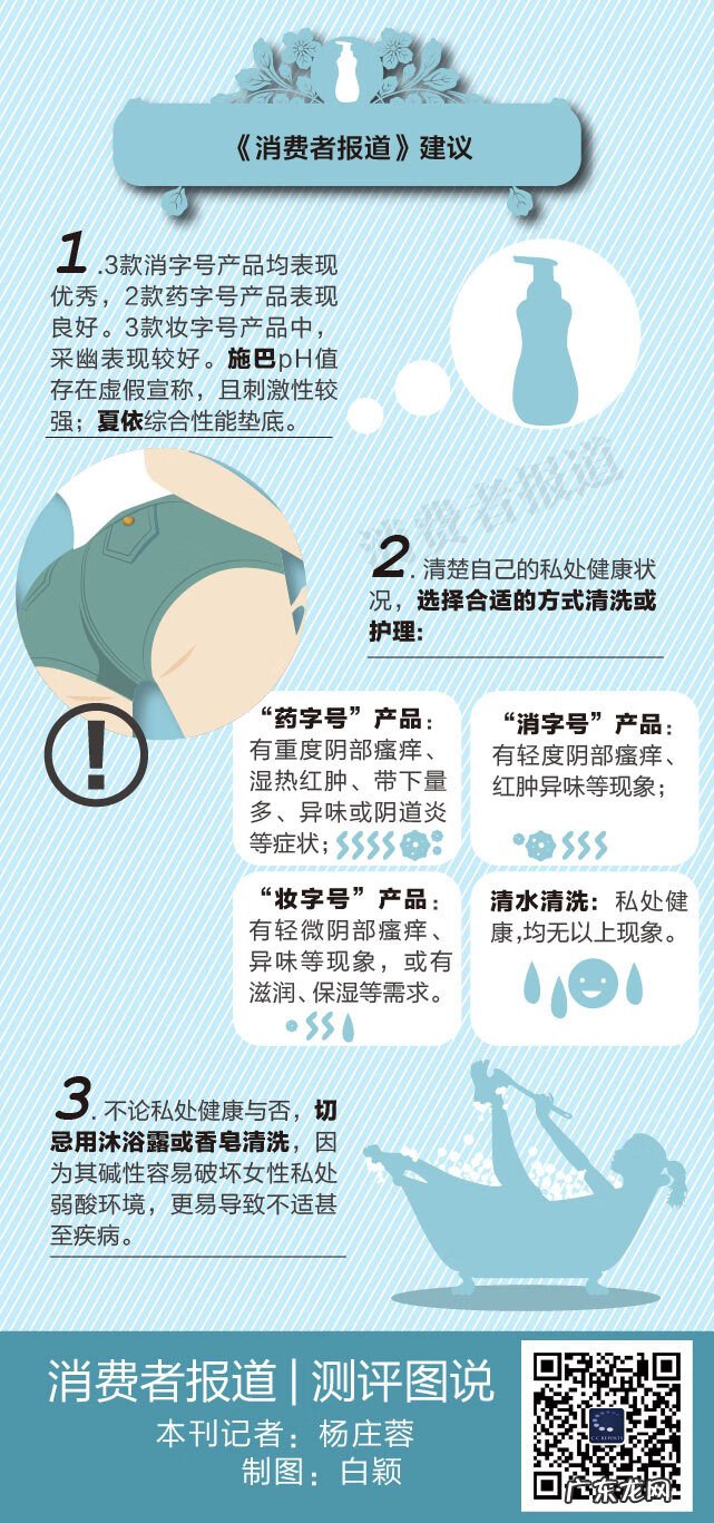 女性护理液牌子推荐 女性护理液品牌正规