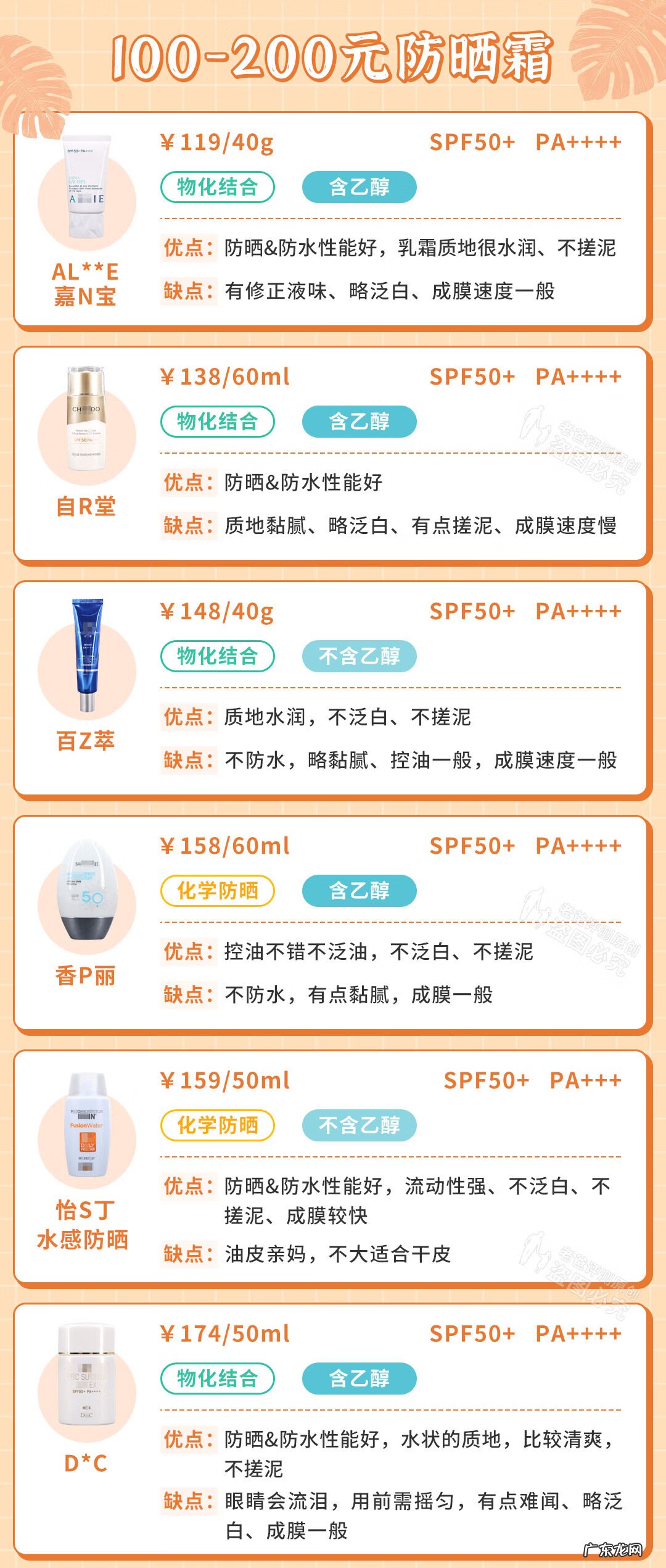 哪些防晒霜效果好又实惠 什么防晒霜好用