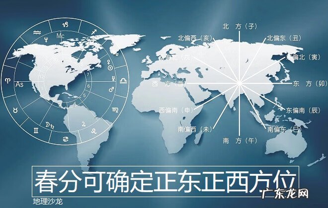 东南西北那边的风水好 风水学里东南西北各属什么