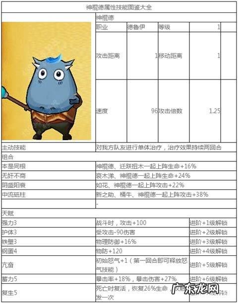 作者神棍德 神棍德VS